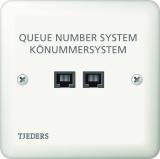 Jackuttag RJ45 Kö/Qeue