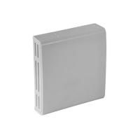 Rumstermostat Sensor RTX54
