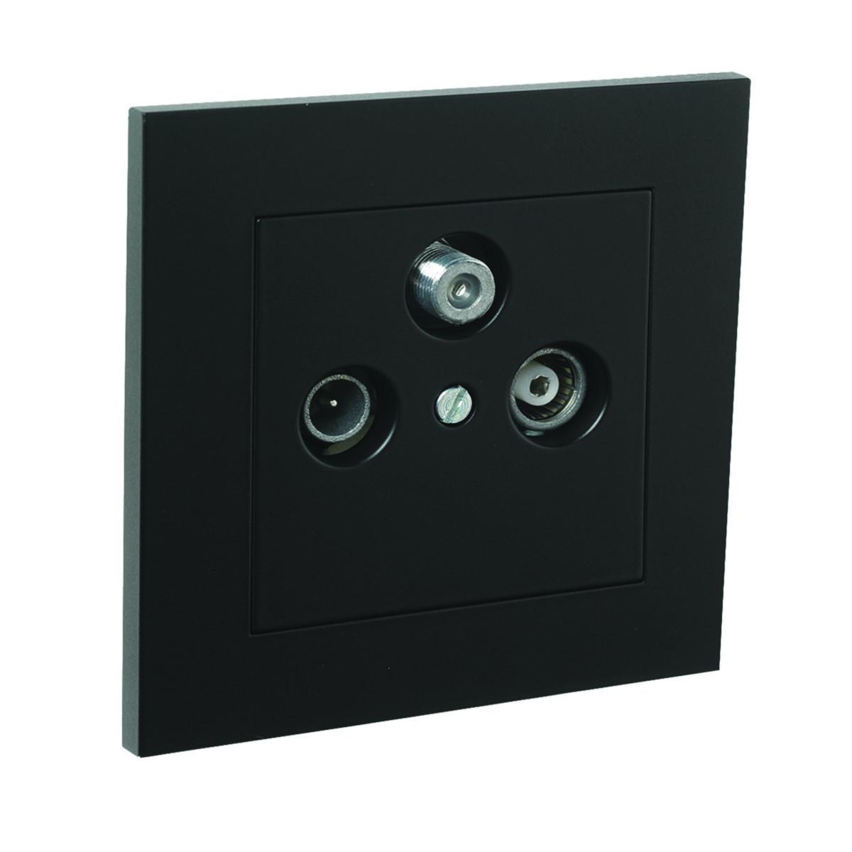 Antennuttag med satellituttag komplett, PLUS - ANTENNUTTAGm sat plus sv 4015