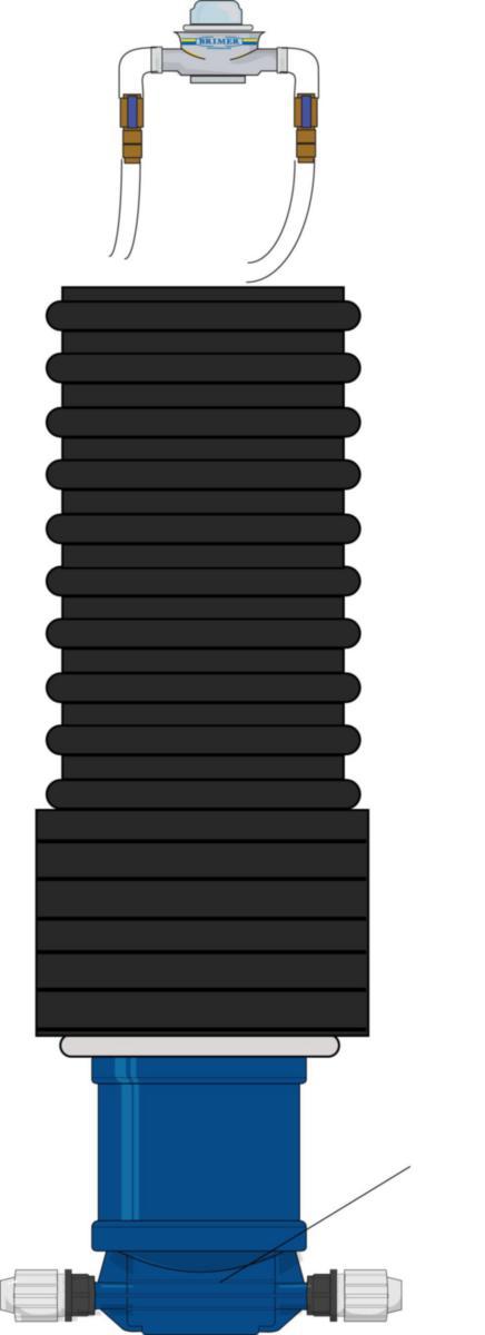 Brimer Vattenmätarbrunn V3 - V3 VATTENMÄTARBRUNN H=1.5M BRIMER