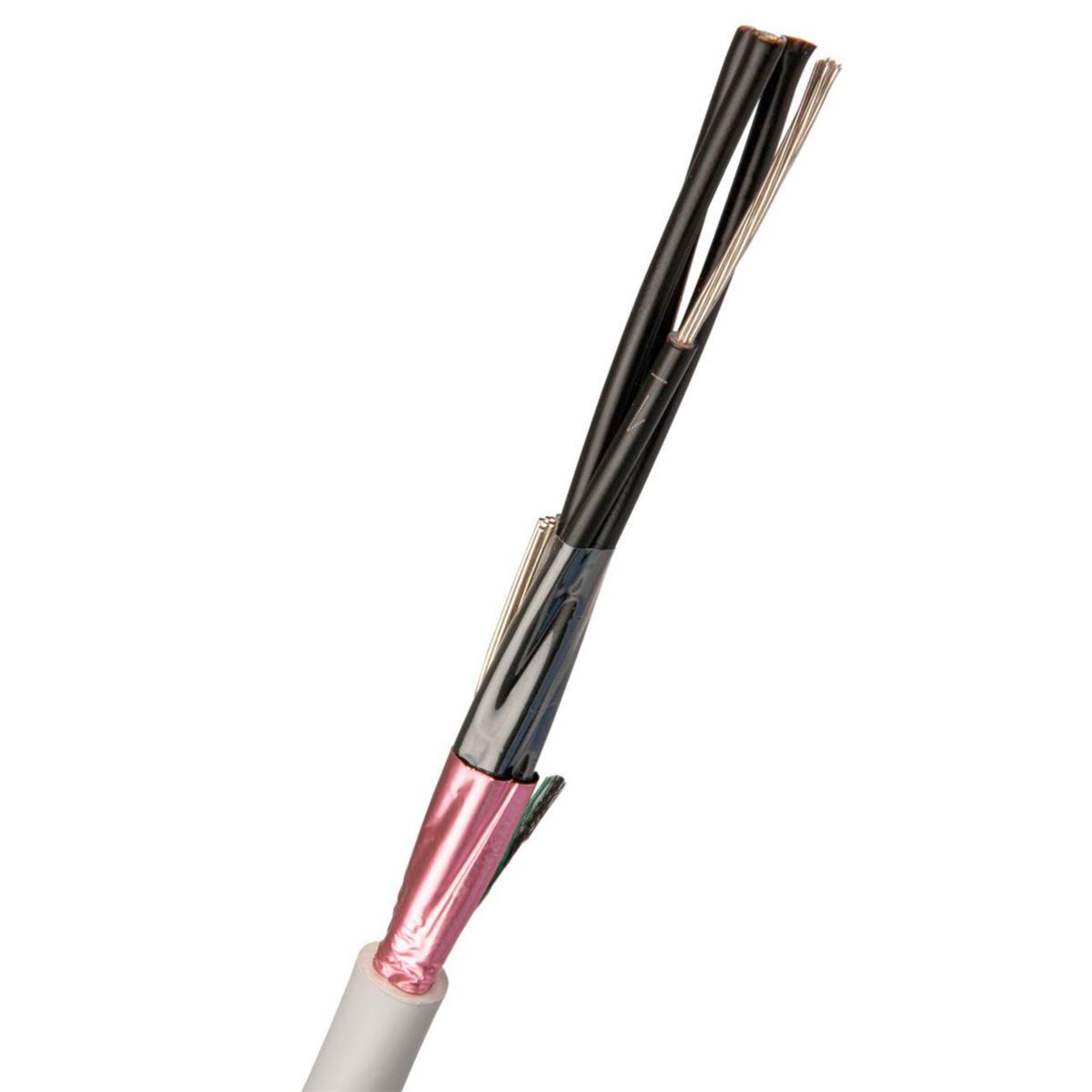 Styrkabel FQAR-G (S01XA5Z1-R) 150/250V Dca, Nexans - FQAR-G 7X0.5 250V LJGRÅ (*5)