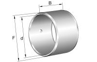 Innerring INA IR5-IR17