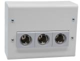 WU-centraler GII utan HB