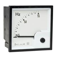 Frekvensmeter RQ72FI