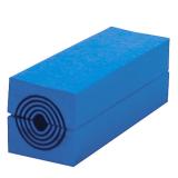 Multidiametermoduler RM