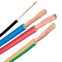 Kopplingskabel RK (H07V-K) 750V 25-70mm²