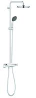 Takduschsystem Vitalio Start 210, Grohe
