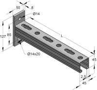 Konsol för STEX 45, MEFA