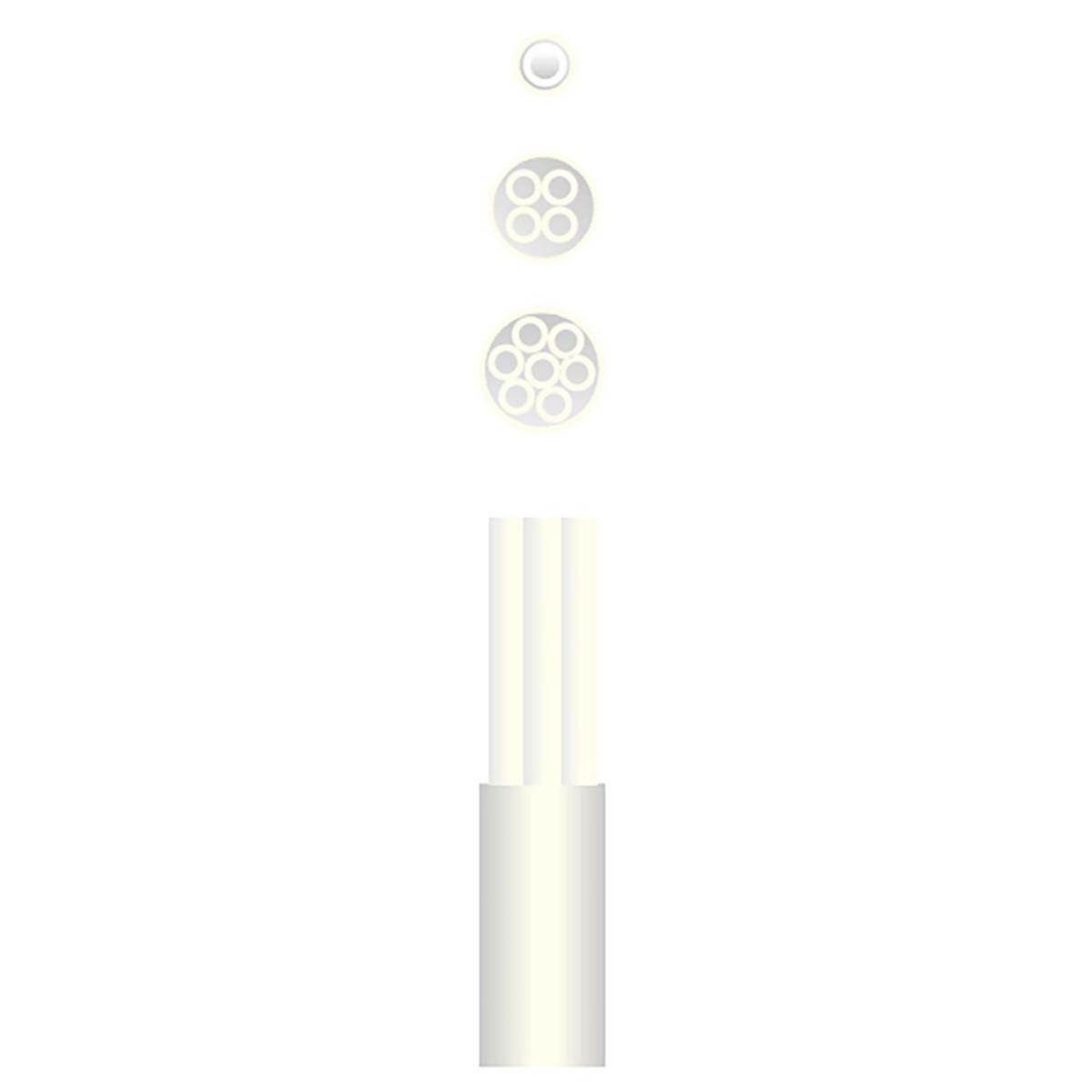 Mikrodukt IDHG 12/10 High Grade mantlad Brandklassad Inomhus - ENKELRÖR 12/10MM INOMHUS FÖRST NPLA3031201/00