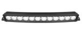 LED Ramp kurvad, Cellite