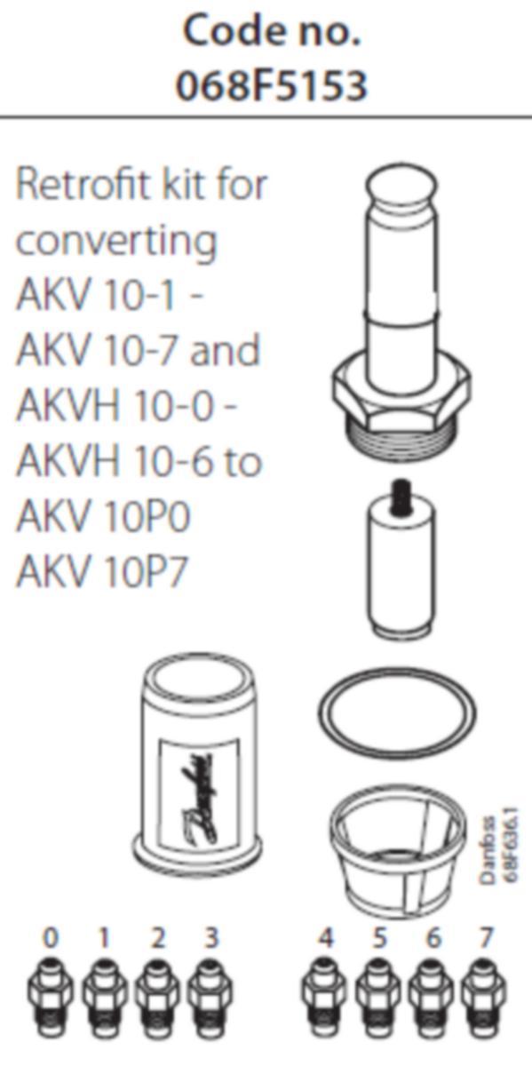 Tillbehör Danfoss AKVP - VENTILKIT AKV 10P 0-7