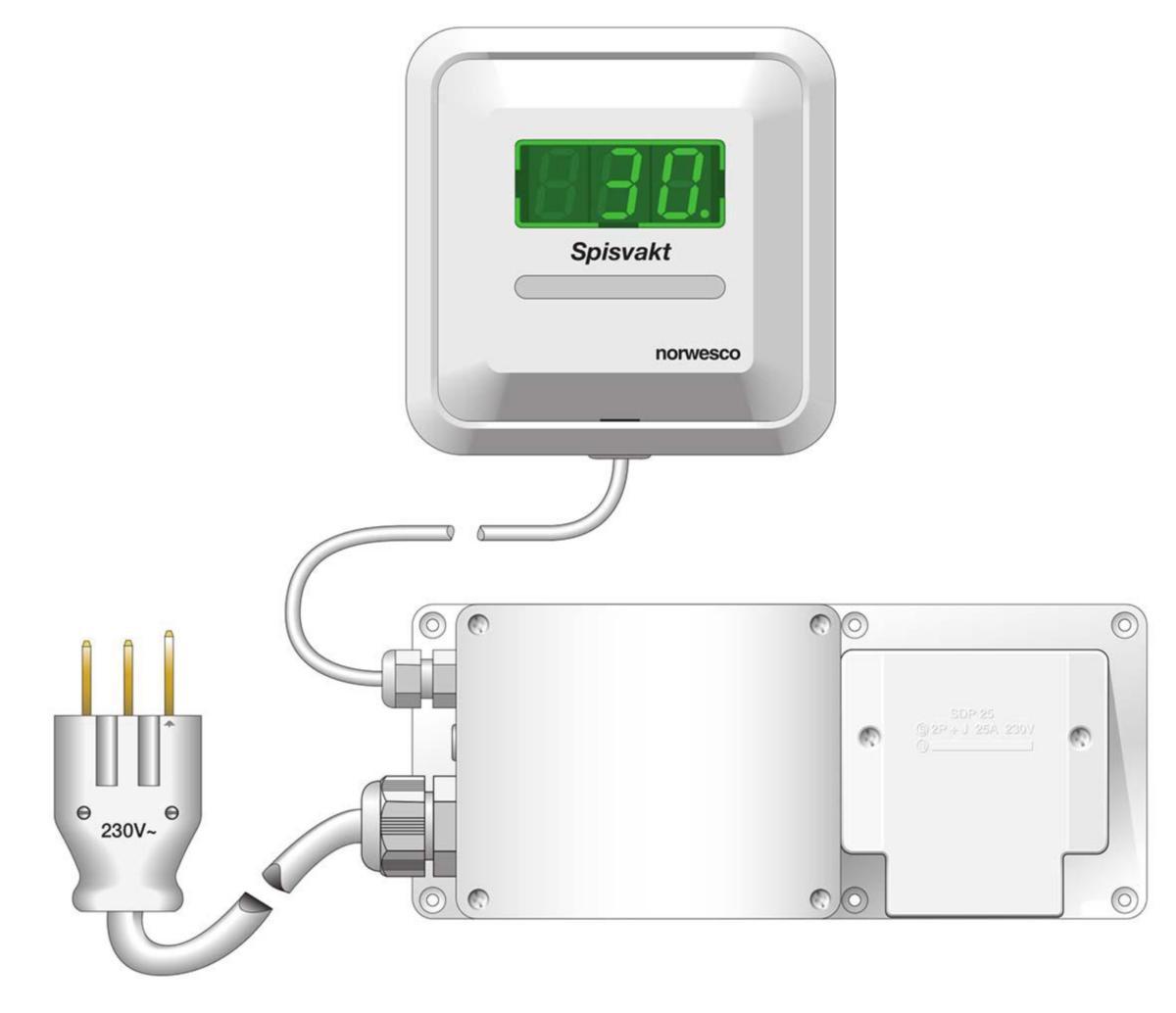 Spistimer med Flatstiftdon 2P+J - SPISVAKT 230V PLUG IN ANS. 