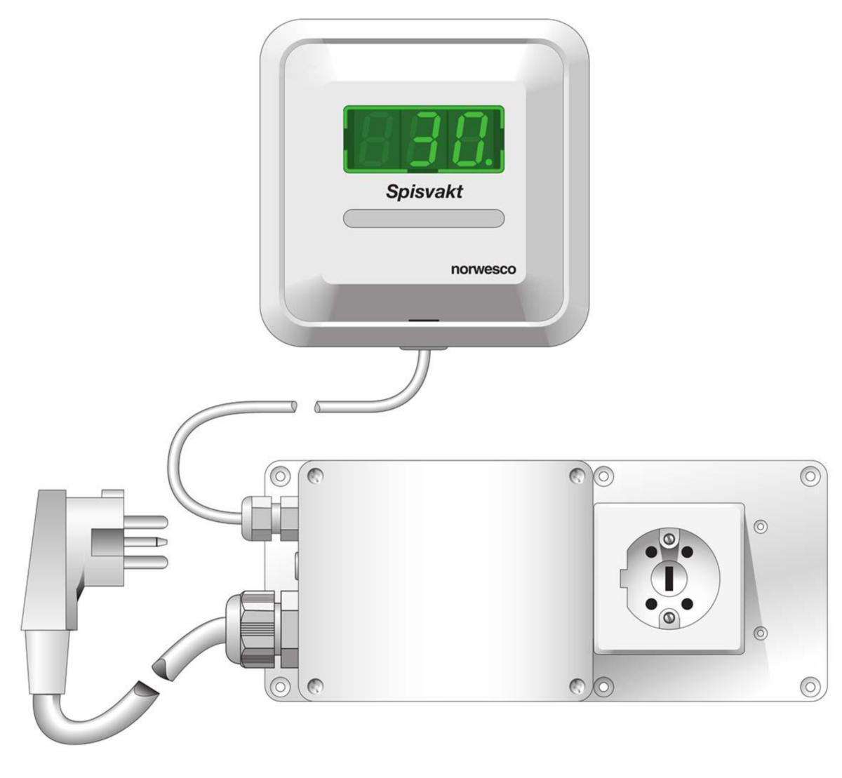 Spistimer med perilexdon 3P+N+J. SV - SPISVAKT 400V PLUG IN ANS.