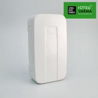 IOTSU CO2