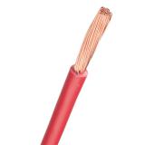 Kopplingskabel RK (H07V-K) 750V 25-70mm²