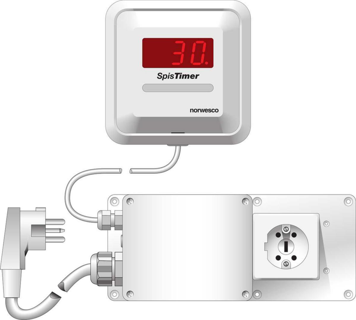 Spistimer för spisar för perilex/flatstiftsdon , SEP - SKYDDSTIMER SEP 400 1-999 MIN