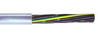 Styr- och maskinkabel PVC  NOVOFLEX N, Rutab