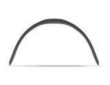 Svettband Kask