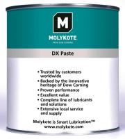 Skruvförbandpasta Molykote P-74