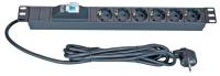 Uttagslist 19", Eurolan