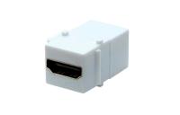 HDMI Keystone adapter