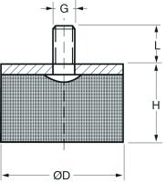 Vibrationsdämpare Novibra Typ D