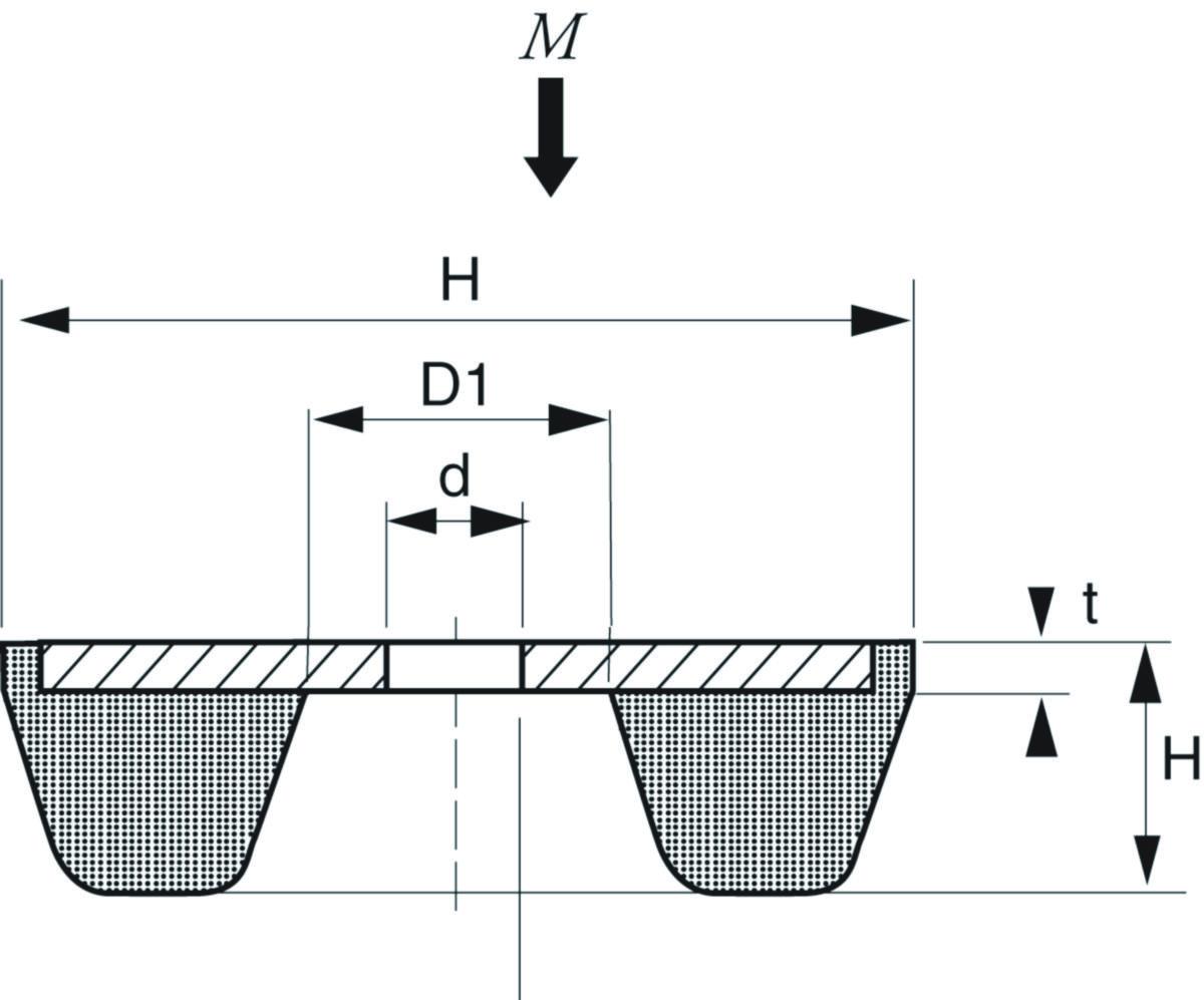 Vibrationsdämpare Novibra Typ SE - VIBRATIONSDÄMPARE NOVIBRA SE75