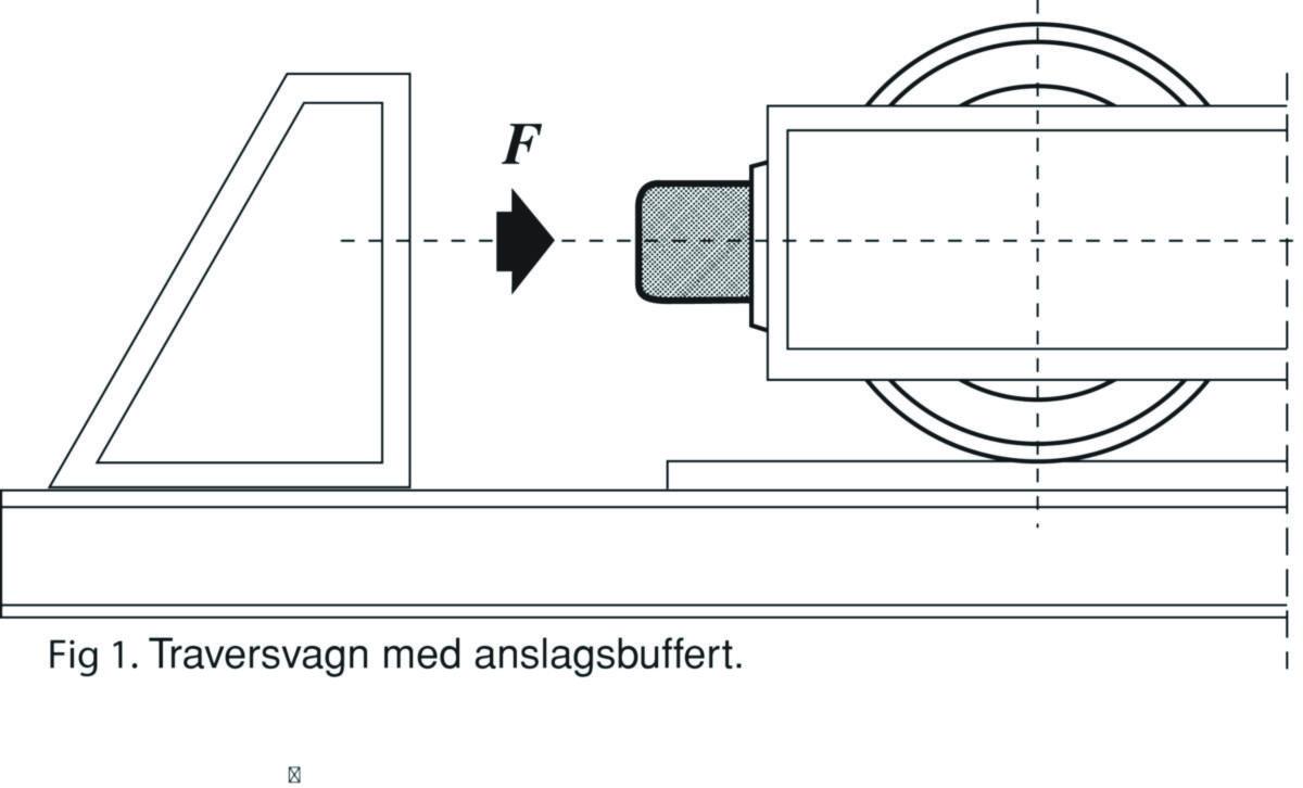 Anslagsbuffert Novibra Typ ANB - ANSLAGSBUFFERT NOVIBRA ANB75