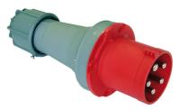 Stickpropp PRO BASIC, 63A CEE