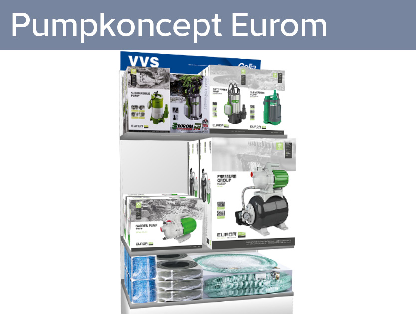 Butikskoncept pumpar