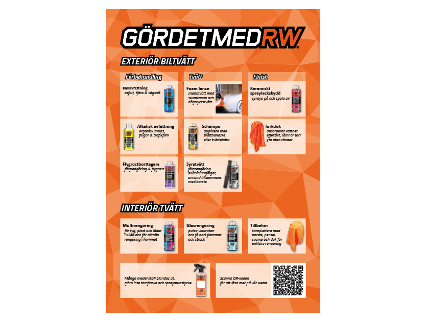 GörDetMedRW välj rätt produkt för fordonsvård